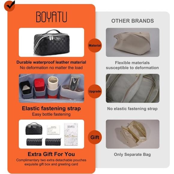 Travel Makeup Bag Set for Women 3 Pcs Waterproof Cosmetic Organizer Vegan Leathe - Picture 4 of 7